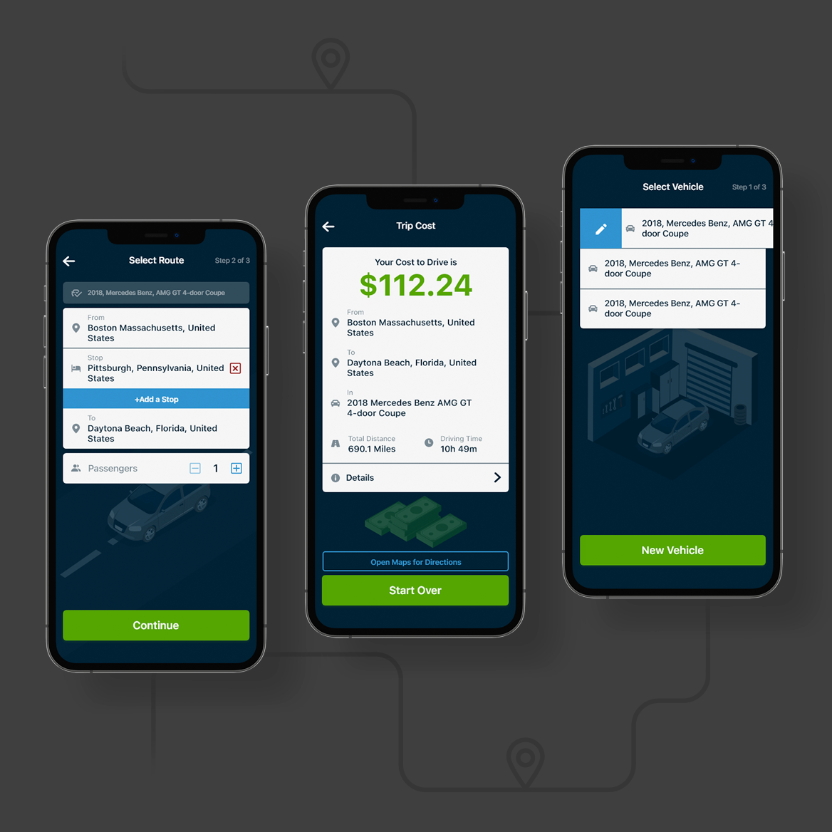 cost 2 drive mobile app